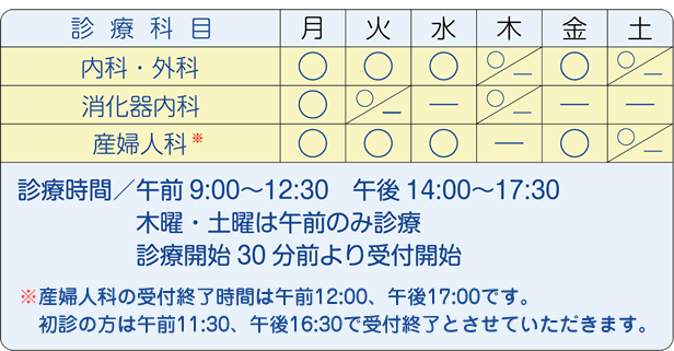 診療時間